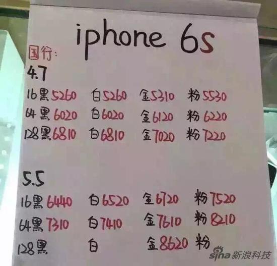 揭秘,11月份港版iPhone 6最新价格走势分析!