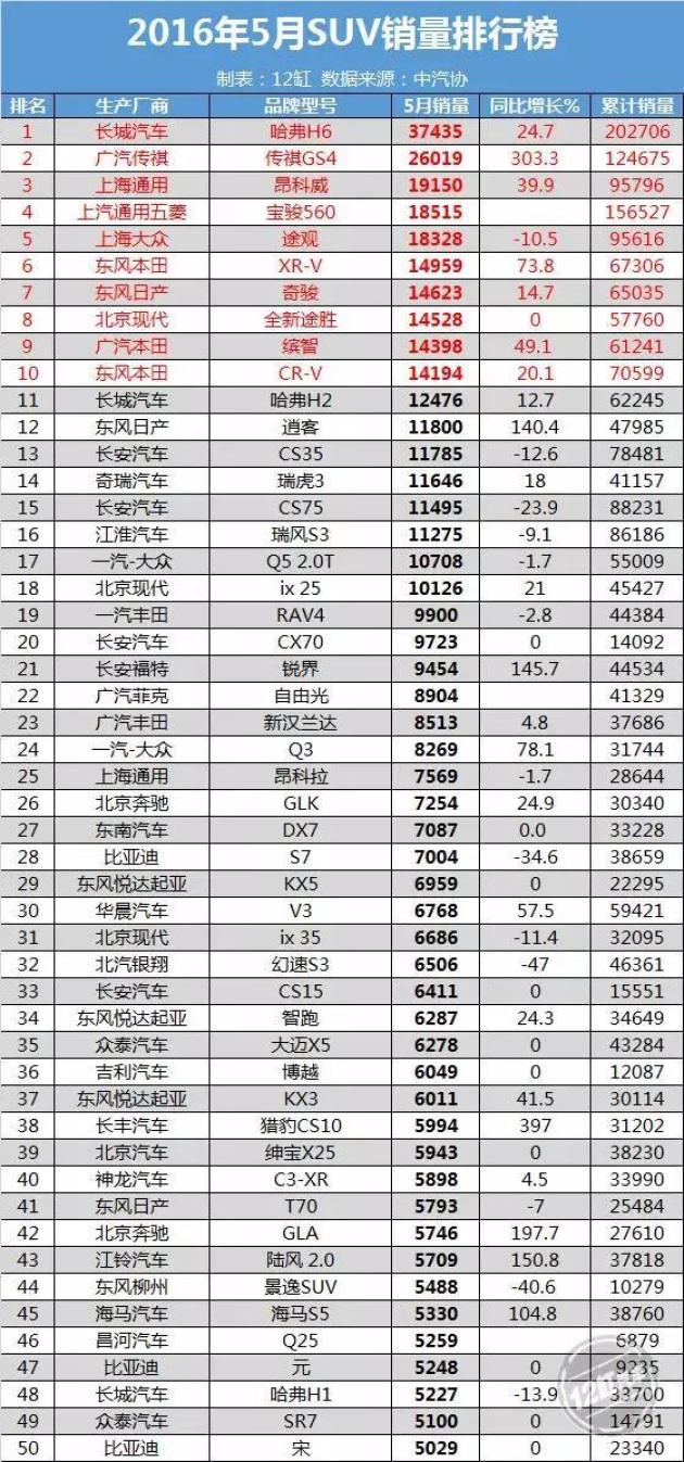 快本最新一期收视率火热出炉，探索小巷中的隐藏宝藏