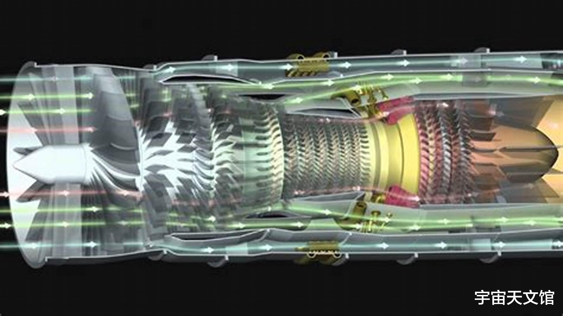 涡扇18发动机最新进展揭秘,我的观察与见解