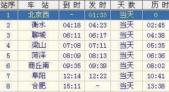 T192次列车时刻表最新详解，查询步骤指南（适用于初学者与进阶用户）