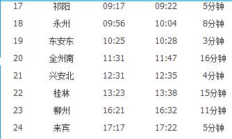 t381列车时刻表最新,T381列车时刻表最新,小巷深处的隐藏宝藏