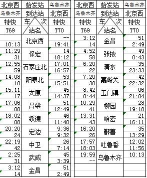 T69次列车最新时刻表，自然美景探索之旅邀请启程