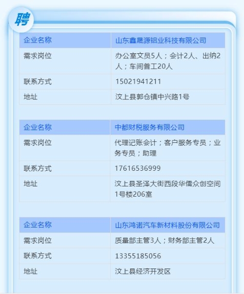 汶上最新招聘信息详解,应聘步骤指南及最新职位概览