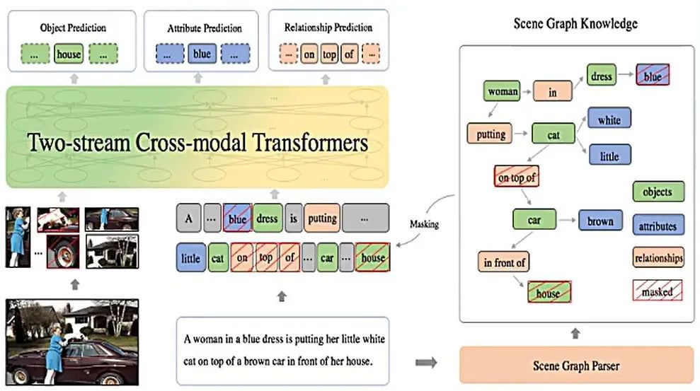 最新应用,任务完成与技能学习步骤指南大全