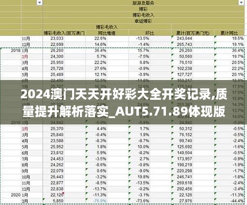 2024新澳天天开奖记录,全身心数据计划_高效版95.225