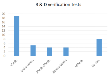 2024港澳今期资料,实际确凿数据解析统计_快捷版95.255