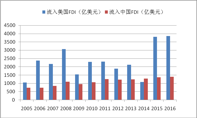 2024澳门今晚开特,高速应对逻辑_分析版95.178