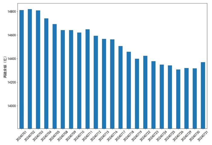 2024澳门六今晚开奖结果出来,实时数据分析_生态版95.441