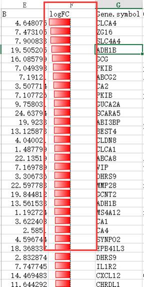 7777788888管家婆凤凰,数据科学解析说明_迅捷版95.363