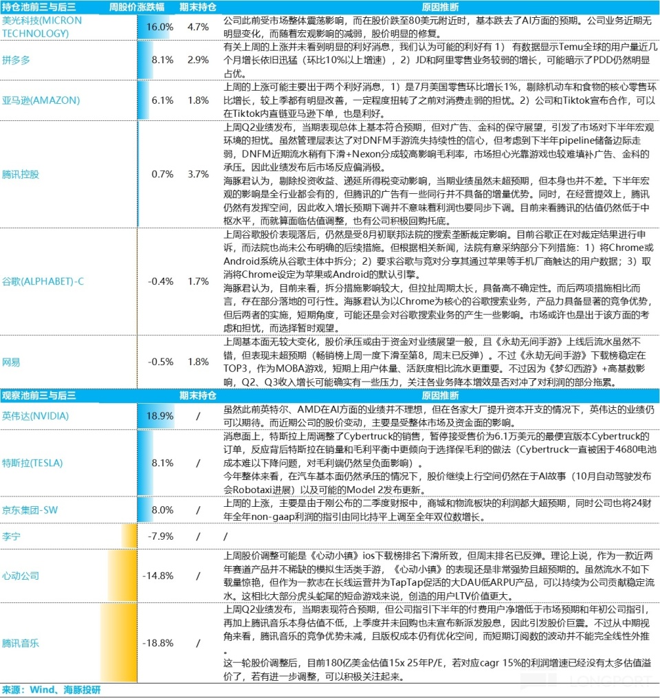最新加计扣除助力探索自然美景之旅