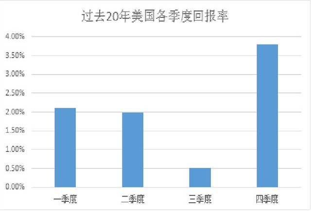 盐城房价最新动态及市场走势分析与预测