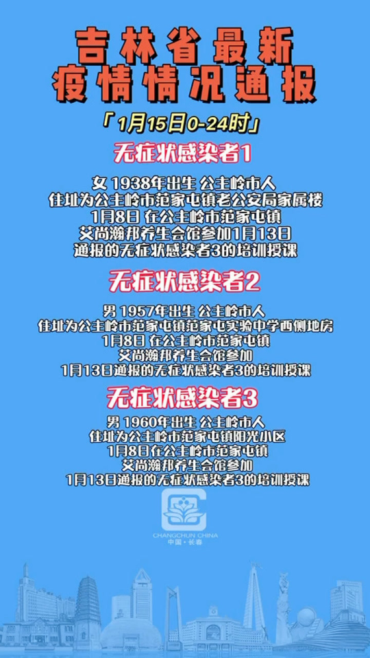 中央吉林省疫情最新通报更新,疫情防控动态及措施更新