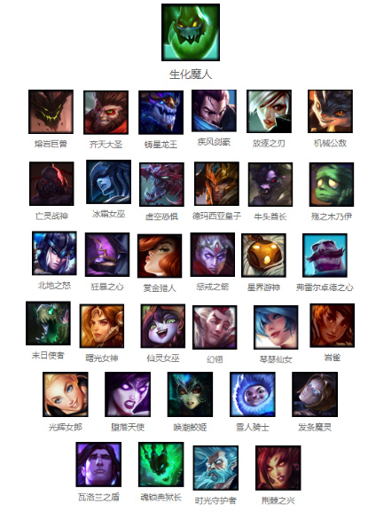 云顶之弈最新无敌扎克阵容揭秘,王者归来!