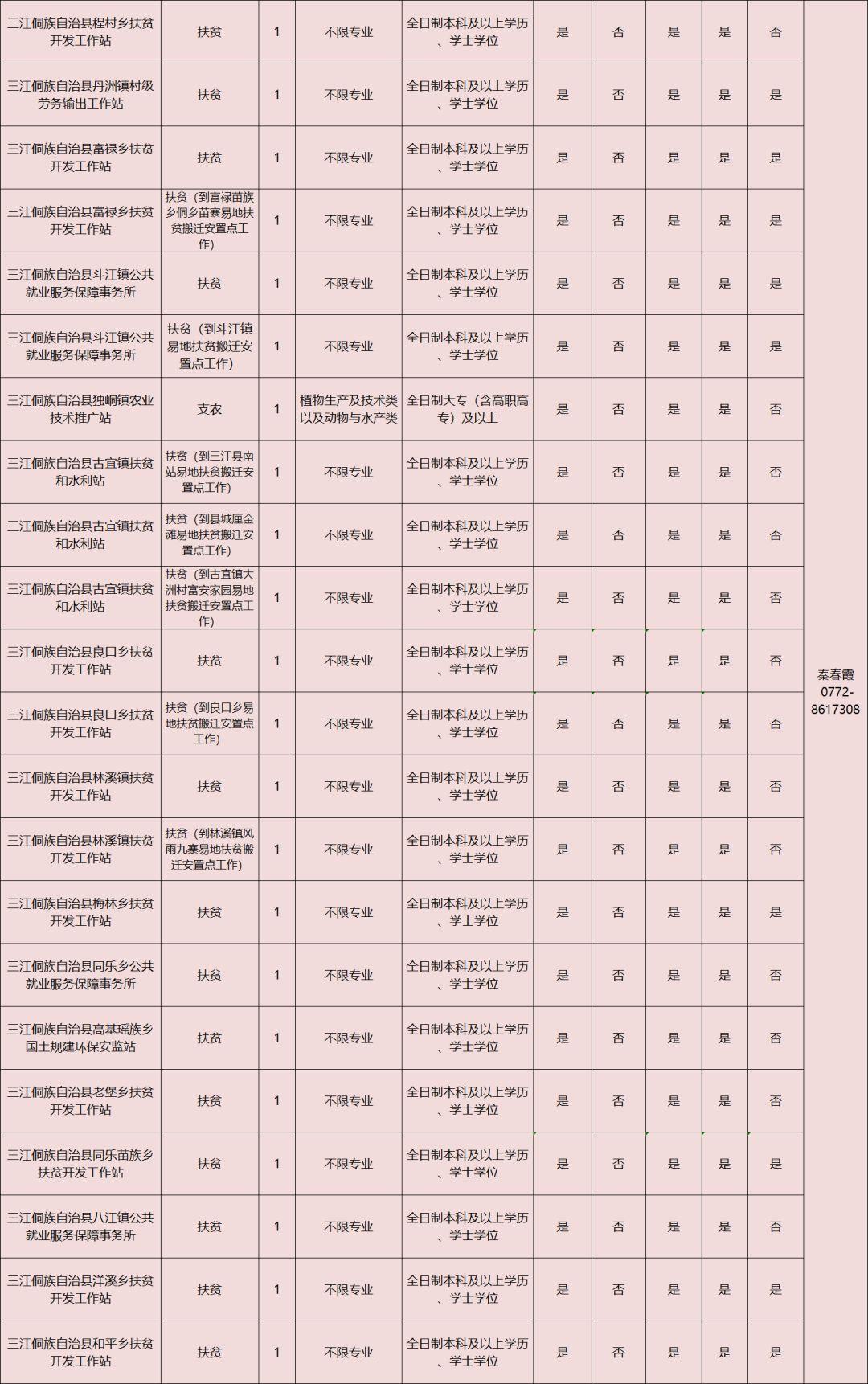 江西三支一扶最新资讯,自然美景之旅,探寻内心平和与宁静