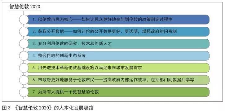 文开福最新消息深度探讨,多维度视角下的探析