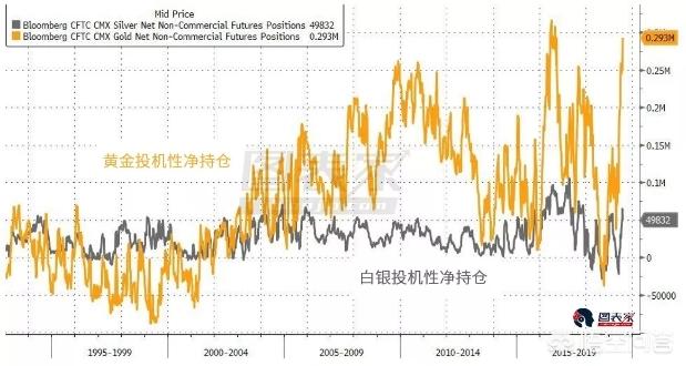 六大银行最新利率揭秘,市场趋势解读与投资策略指南