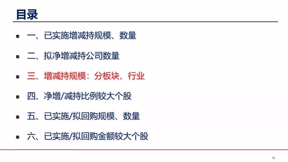 殡仪馆最新政策解析,多方观点与个人立场探讨