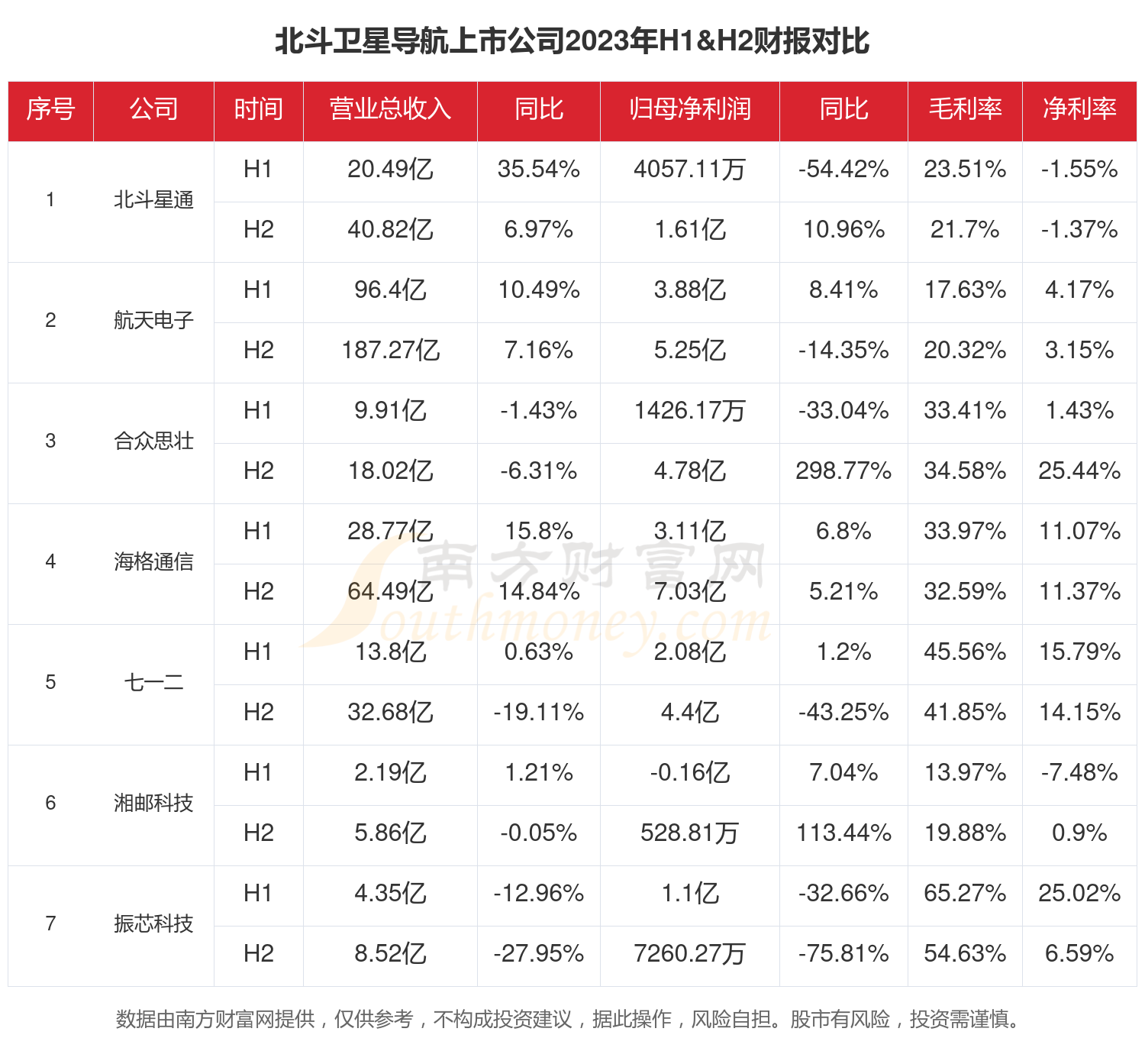 北斗导航2023最新版,小巷星辰导航,探索未知奇妙角落