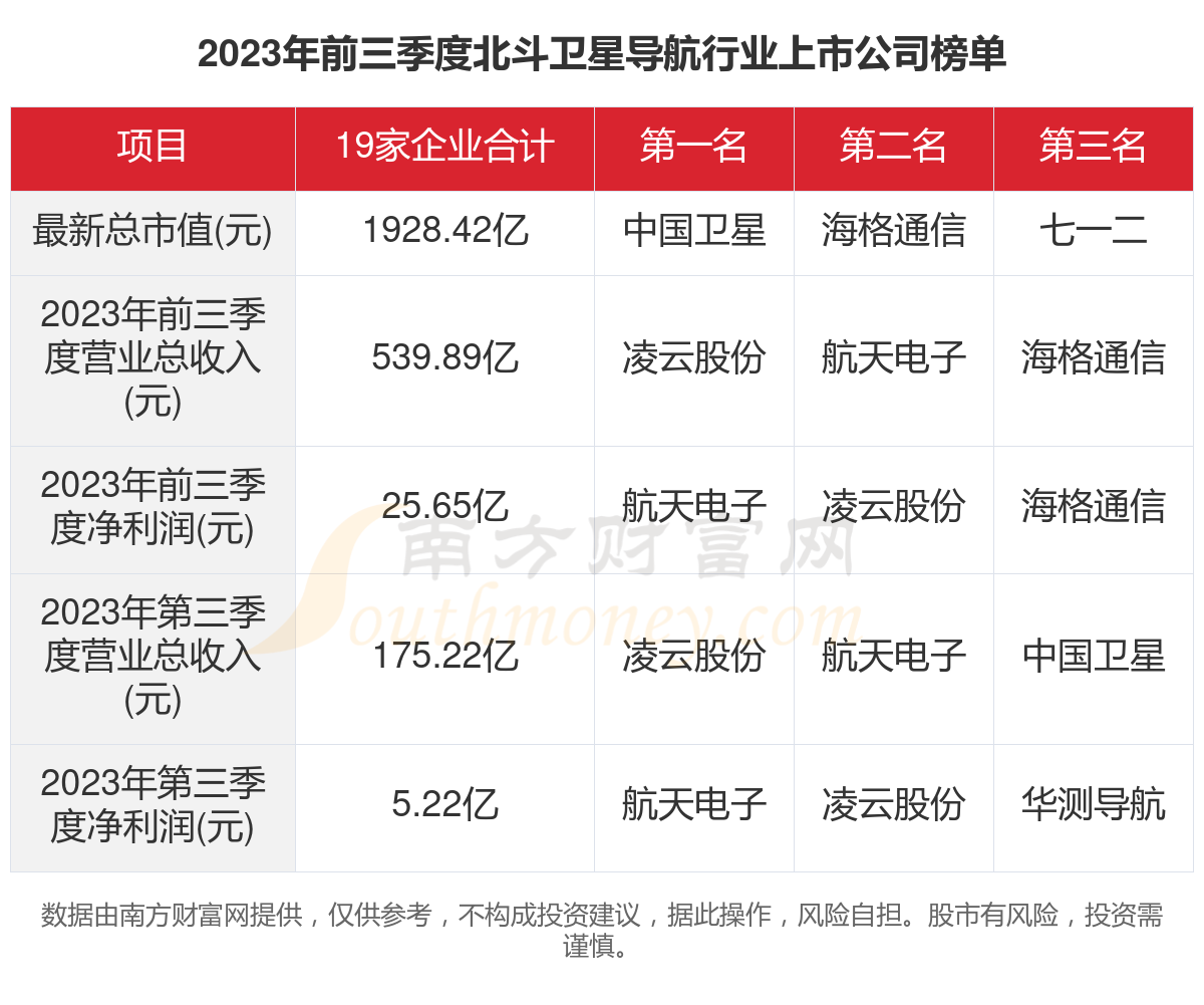 北斗导航2023最新版,小巷星辰导航,探索未知奇妙角落
