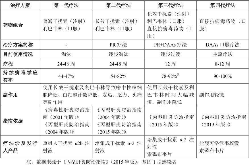 丙通沙最新动态,深度解析与观点阐述