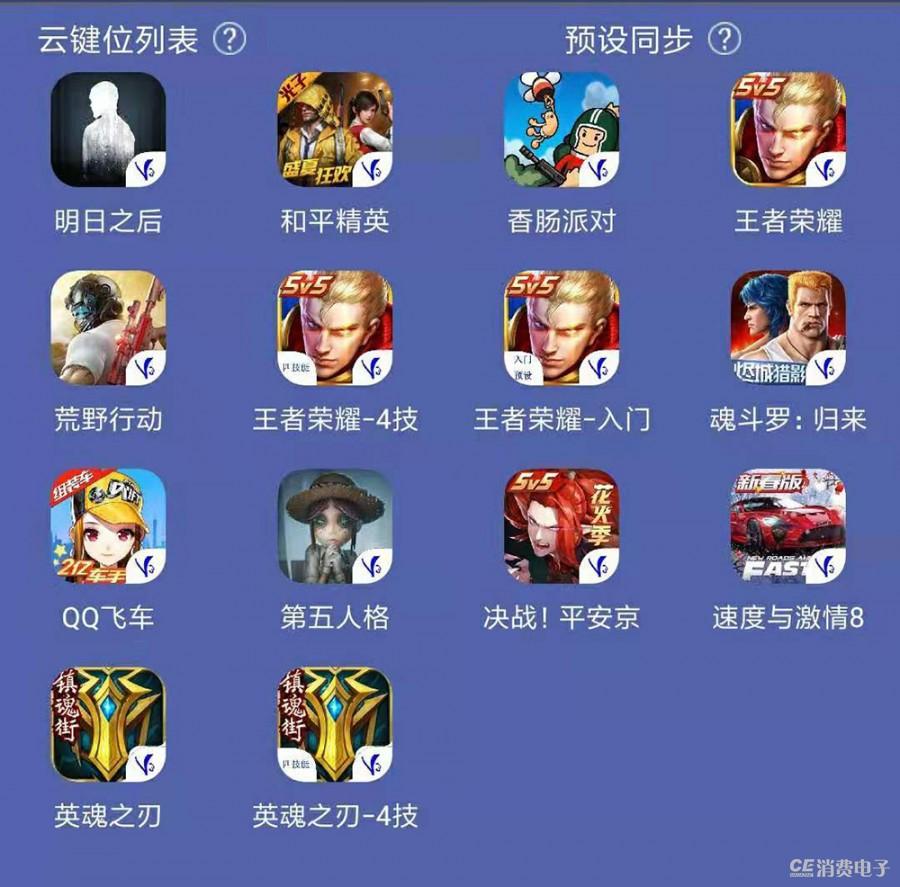 P30最新动态,探索未知,启程学习之旅