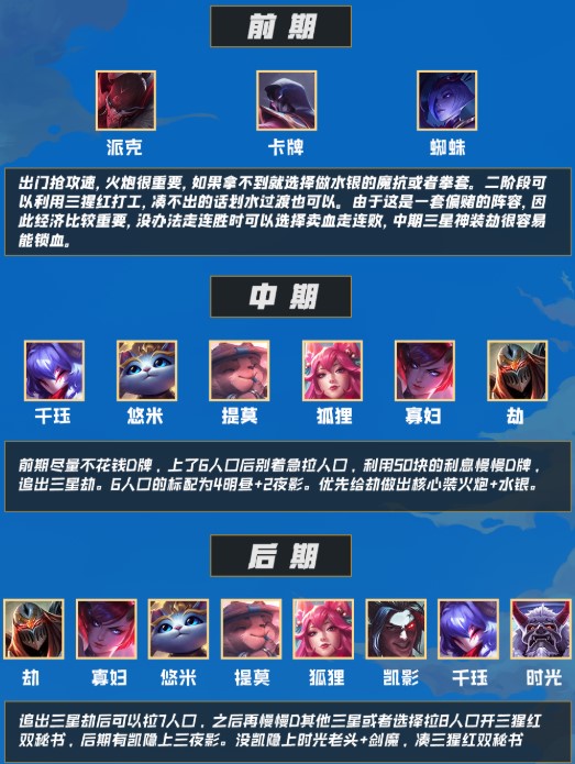 云顶之弈最新夜影阵容解析与攻略