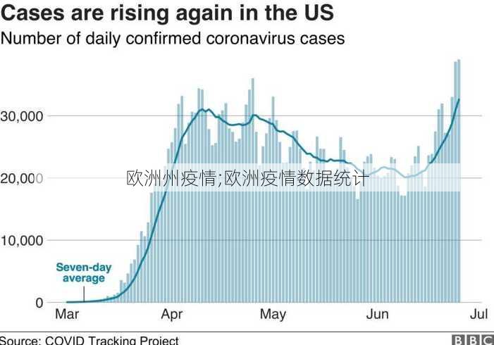 欧洲疫情实时更新,最新消息与动态分析