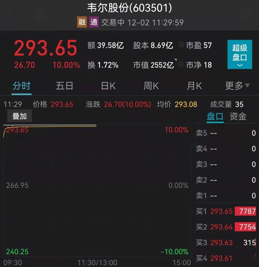 富尔次最新动态及观点论述速递