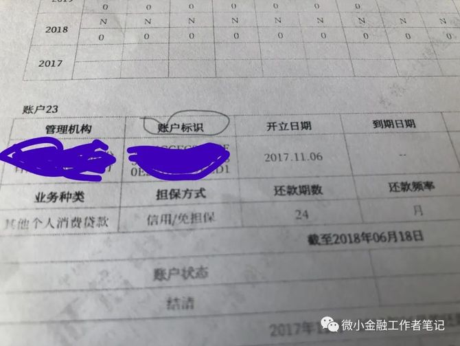 最新二代征信详解,你了解多少?