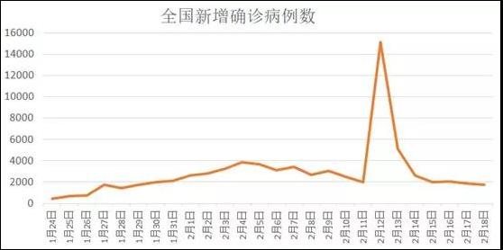 心灵之旅,山西自然美景下的疫情观察与探索