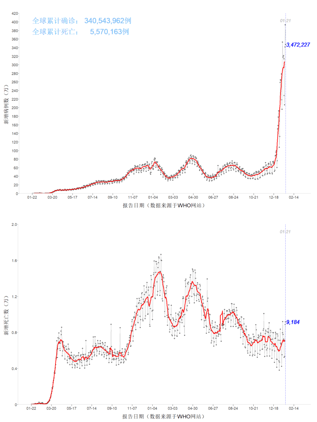 心灵之旅,山西自然美景下的疫情观察与探索