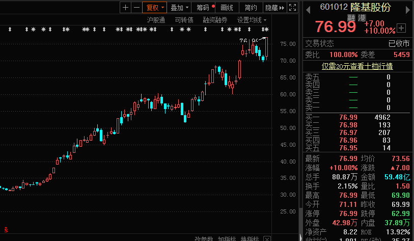 大有能源股票最新动态,科技驱动能源革新之旅