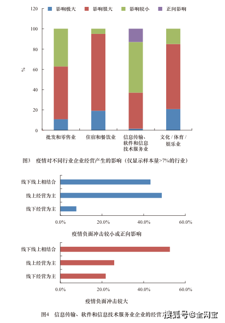 今日疫情最新通报表,隐秘宝藏探索——小巷特色小店探秘之旅