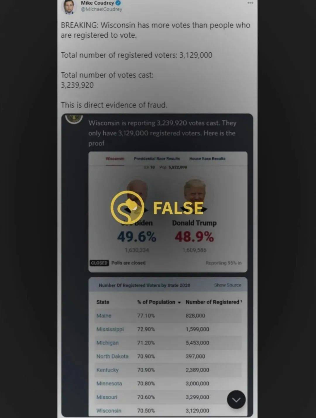 密歇根州计票最新进展与小巷深处的独特风味探秘