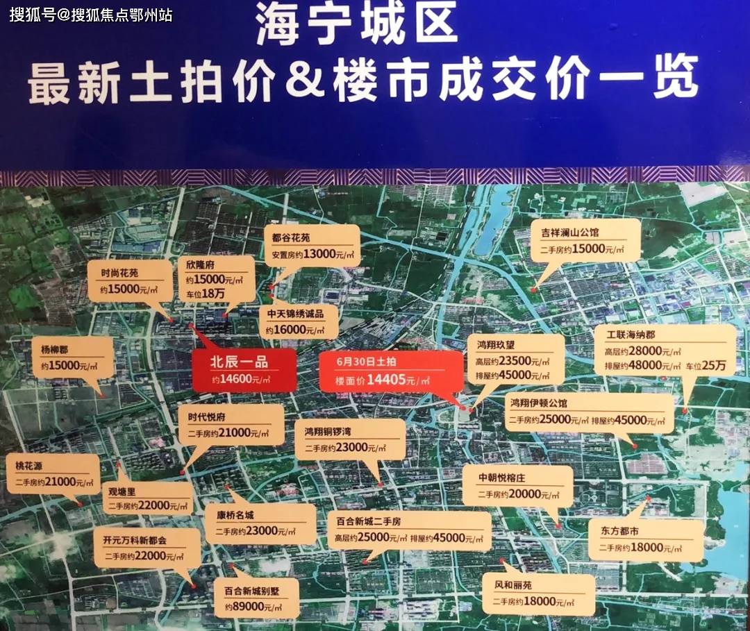 2019海宁最新房价概览