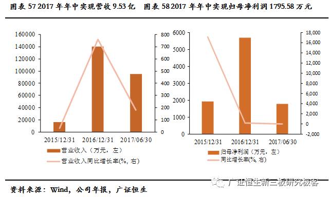 侭朗最新动态,多维度视角下的观点分析