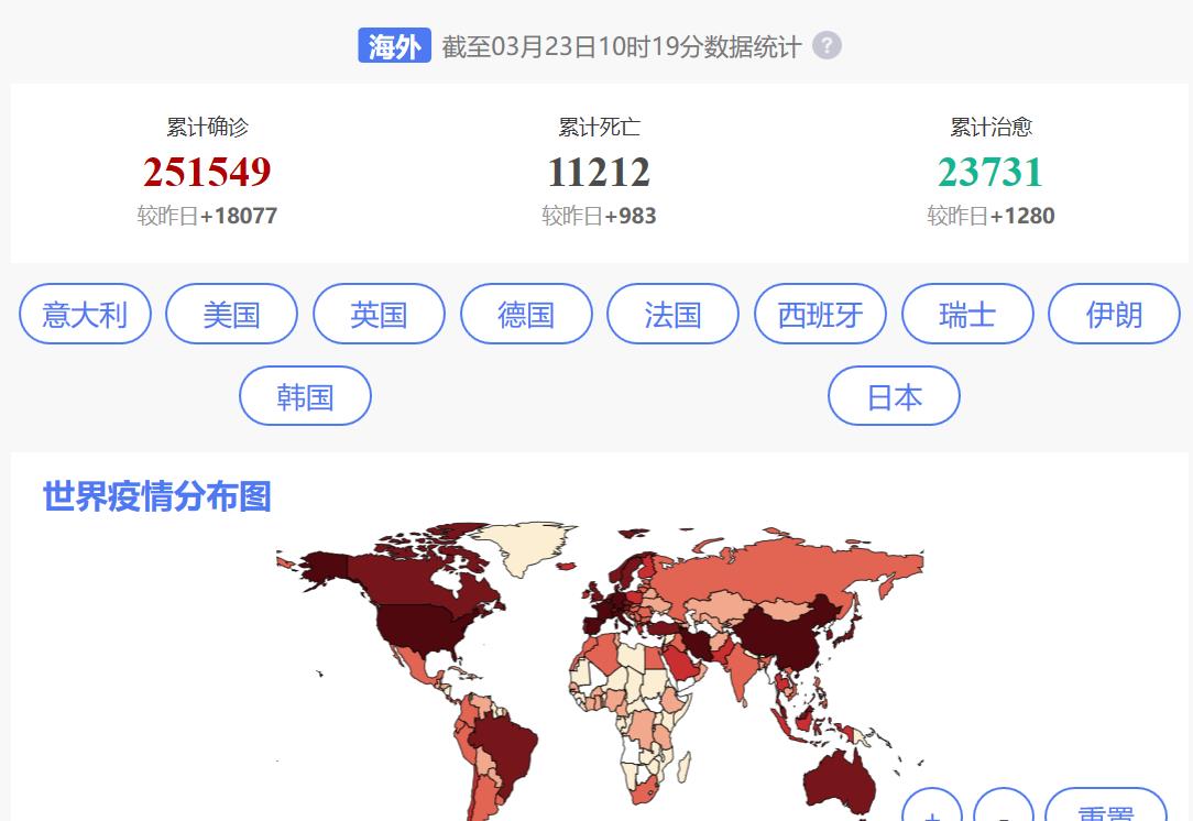 美国最新疫情动态,变化与乐观的力量展现抗疫力量