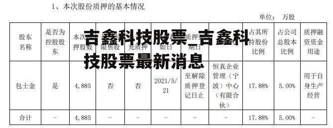吉鑫科技科技力量持续壮大,最新发展状况揭秘🚀