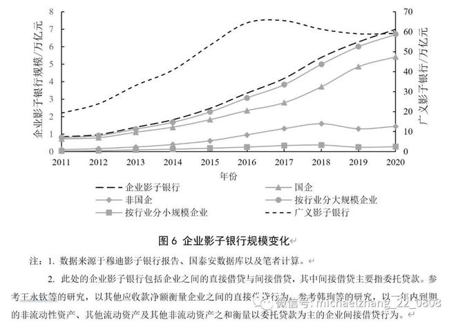 最新月折旧率演变与影响深度解析