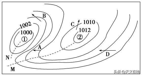 最新等压线图,解读气象变化的重要工具