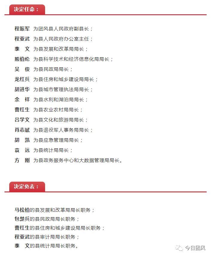 团风最新任命步骤详解,初学者与进阶用户的指南