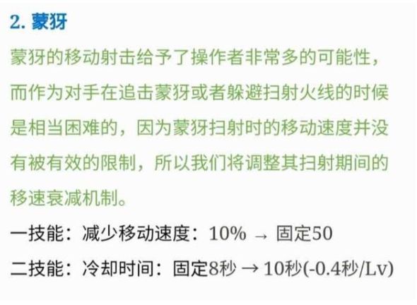 蒙犽深度解析与教学观点阐述,最新实战指南