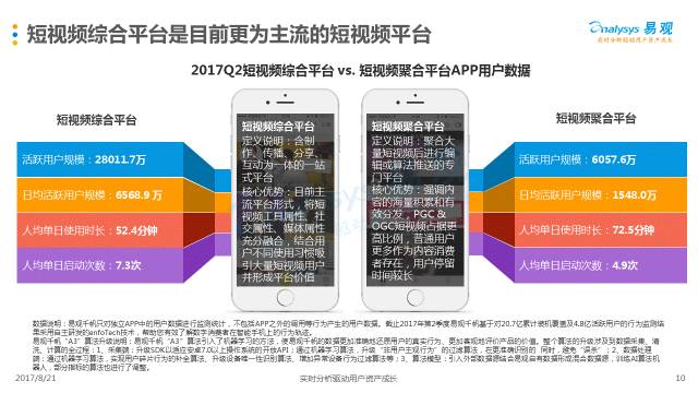 环视直播最新版,深度解析功能、优劣及未来展望