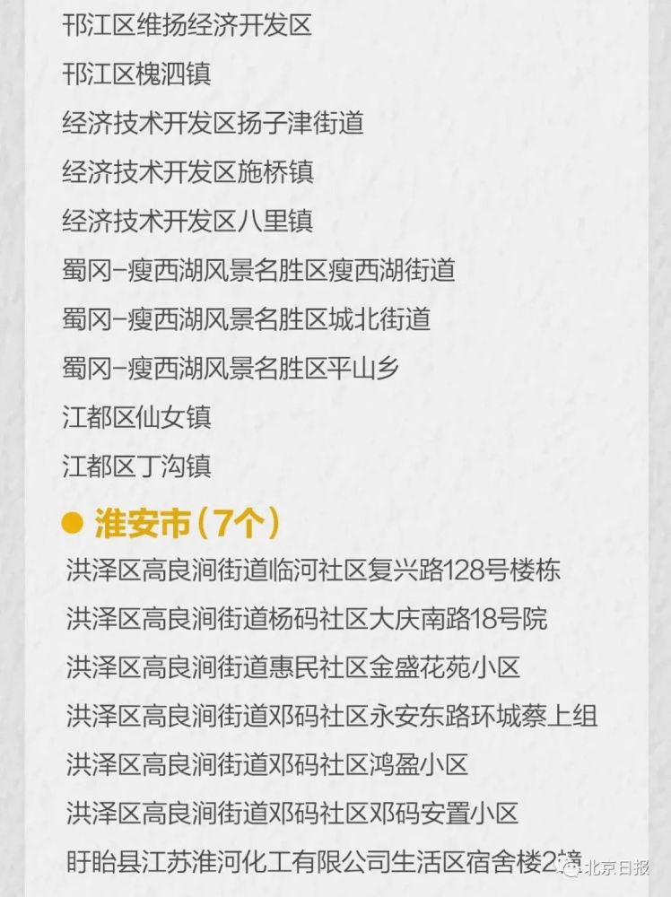 全国疫情最新通报及应对指南,初学者与进阶用户的疫情应对步骤概览