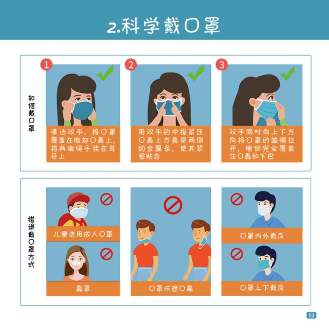 挪威新冠疫情最新动态,变化中的力量与学习带来的自信与成就感