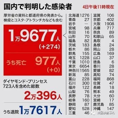 日本疫情最新控制概况与自然美景中的心灵之旅