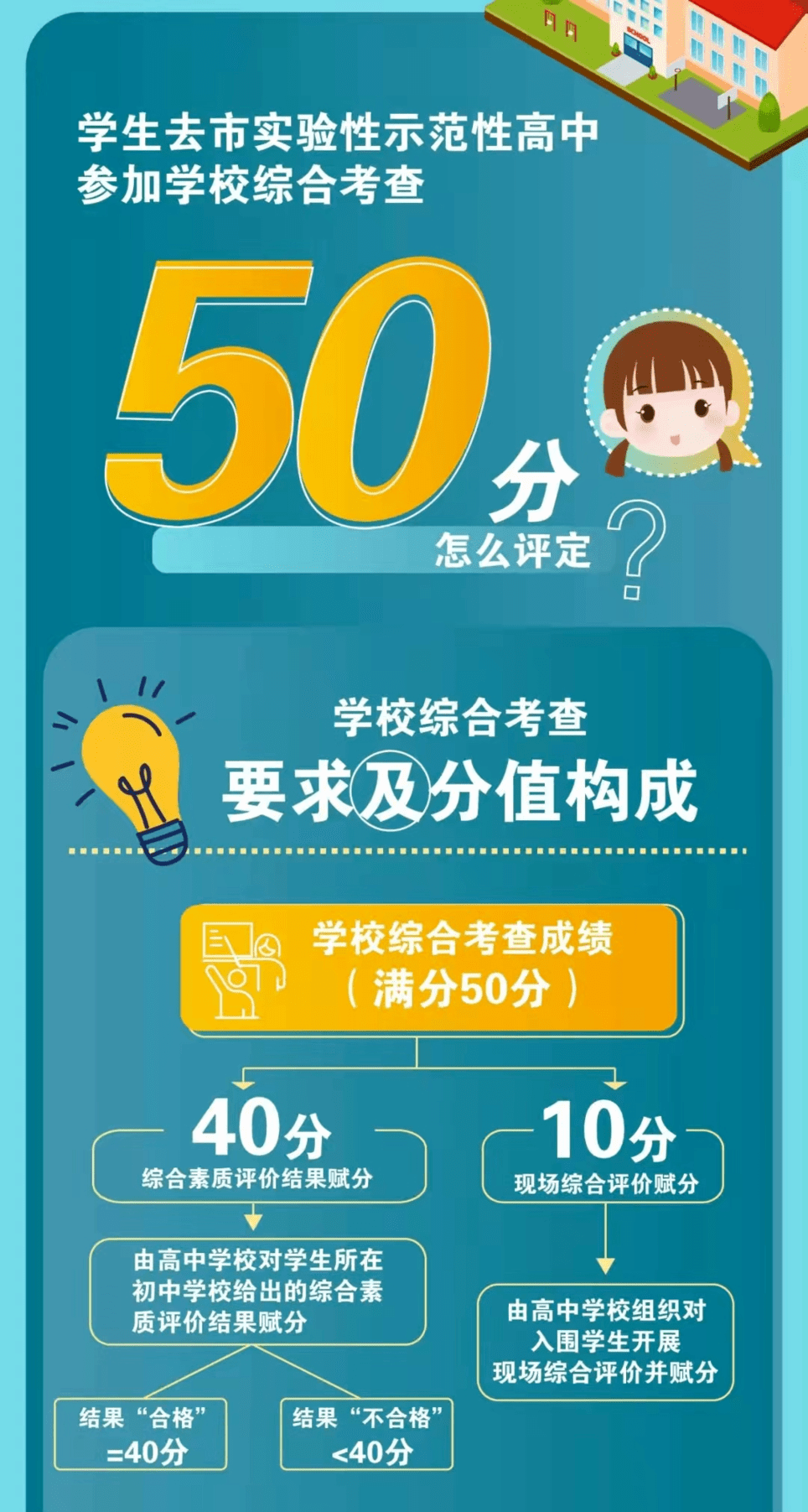 伊春最新招聘信息揭秘,小巷中的职业探索之旅