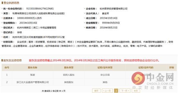 最新网贷发展概况,背景、事件、影响与时代地位分析