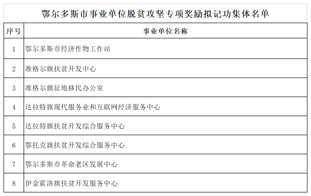 呼和浩特最新招聘,时代的脉搏与城市的跃动同步前行