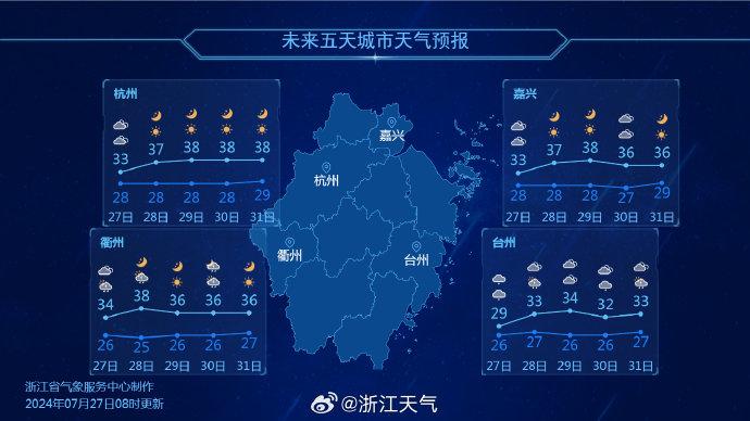 青岛最新天气变化,影响分析及观点分享